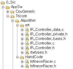 InfineonRacerUserGuide_Algorithm