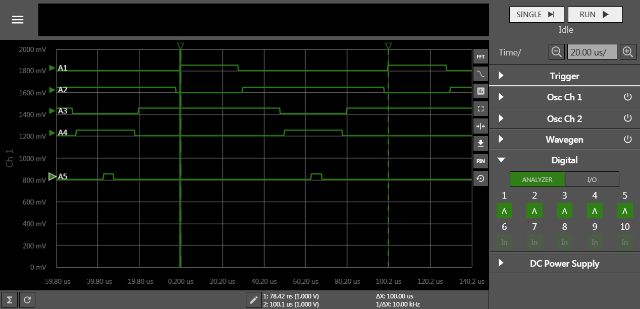 SPwm_GtmTomPwmHl_Scope_100us